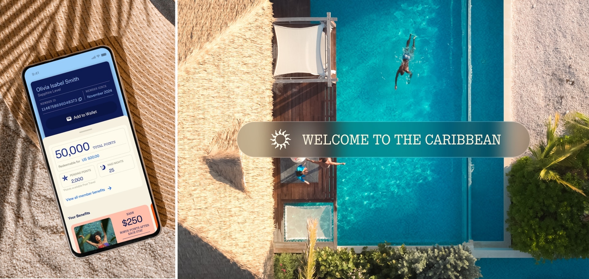 Overview of the Sandals Select Rewards program